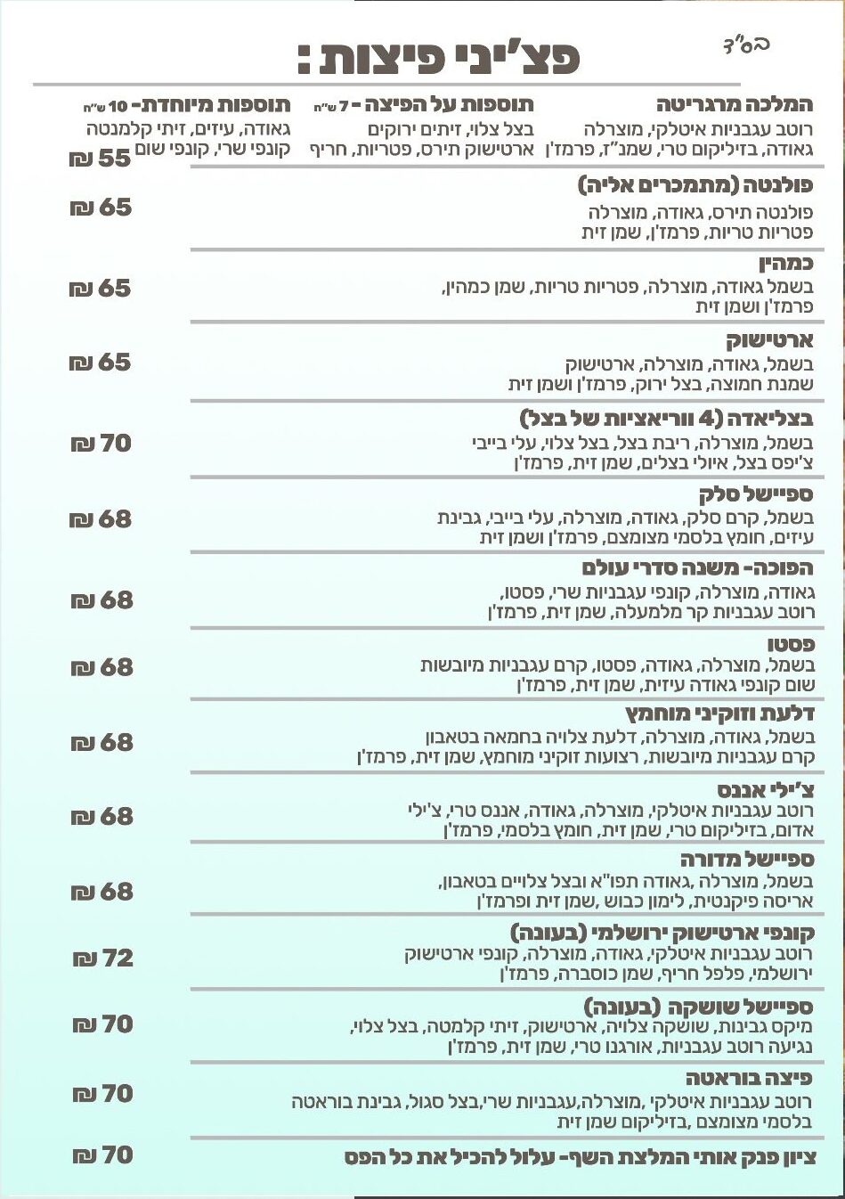 Read more about the article פיצה פציני תפריט